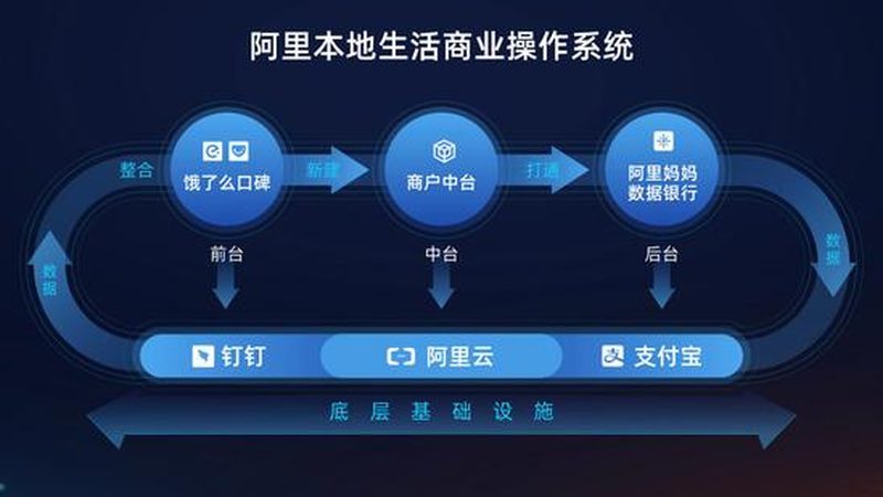月嫂服务需要什么证书
